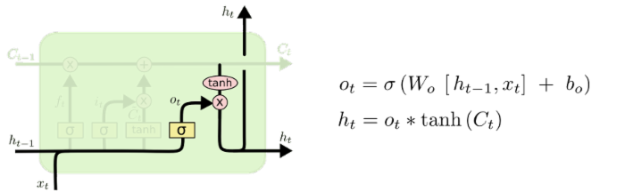 LSTMstep4